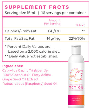 MCT (Medium Chain Triglyceride) Omega 3/6/9 Coconut Oil