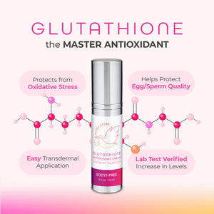 Happy Stork Glutathione Antioxidant cream bottle in a marketing design with selling features including "Protect from oxidative stress, helps protect egg/sperm quality, easy transdermal application and lab test verified increase in levels"