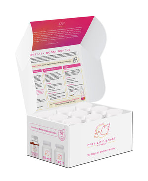 Fertility Boost Bundle 90 Day Supply