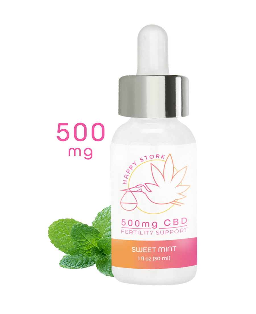 500mg Tincture - Sweet Mint Flavor